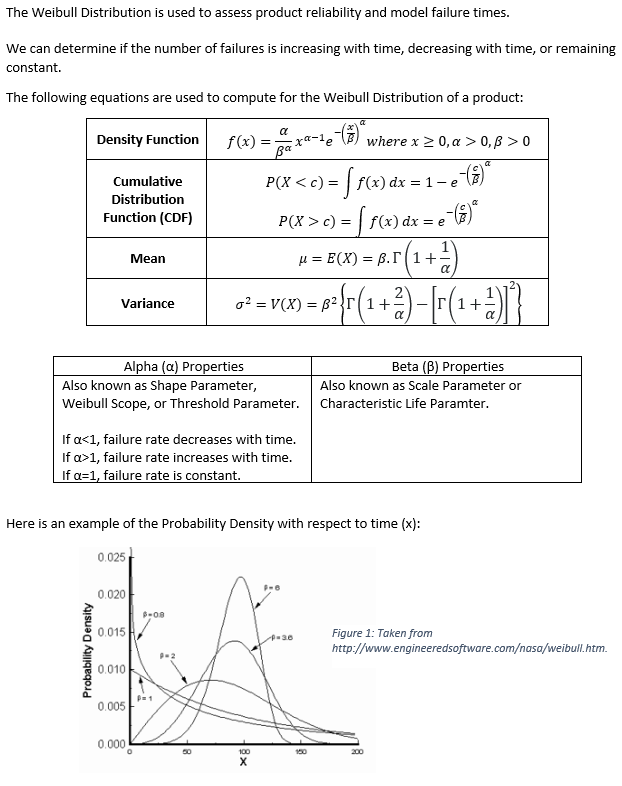 INSTRUCTIONS: USE C++ CODE!!! DO NOT USE "#include "Graph.h"!!! USE ONLY ARRAYS
