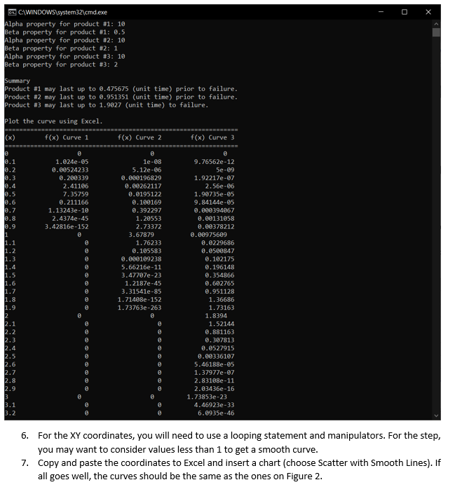 assess product reliability and model failure times. We can determine if the