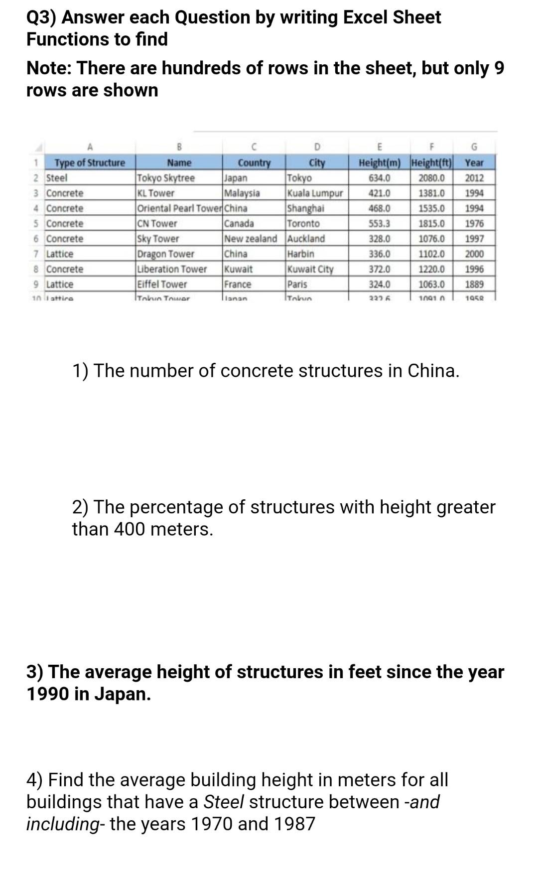 Q3) Answer each Question by writing Excel Sheet Functions to find