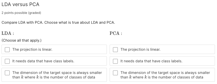  In Python 1. Using any mnist dataset, load the dataset 2.