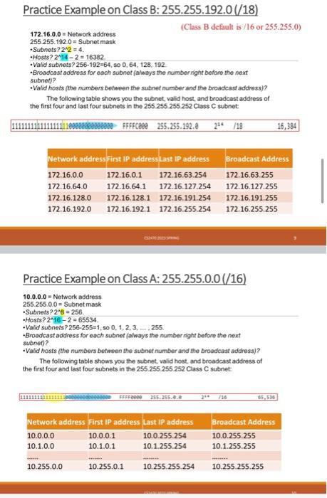 - Broadcast address for each subnet - Valid Host Class A and