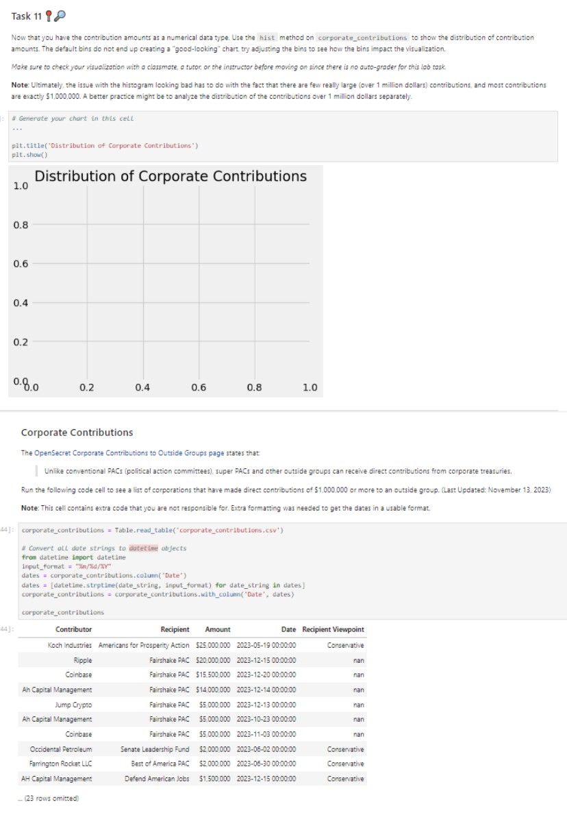  I have Task 11 as my computer lab assignment. Please show