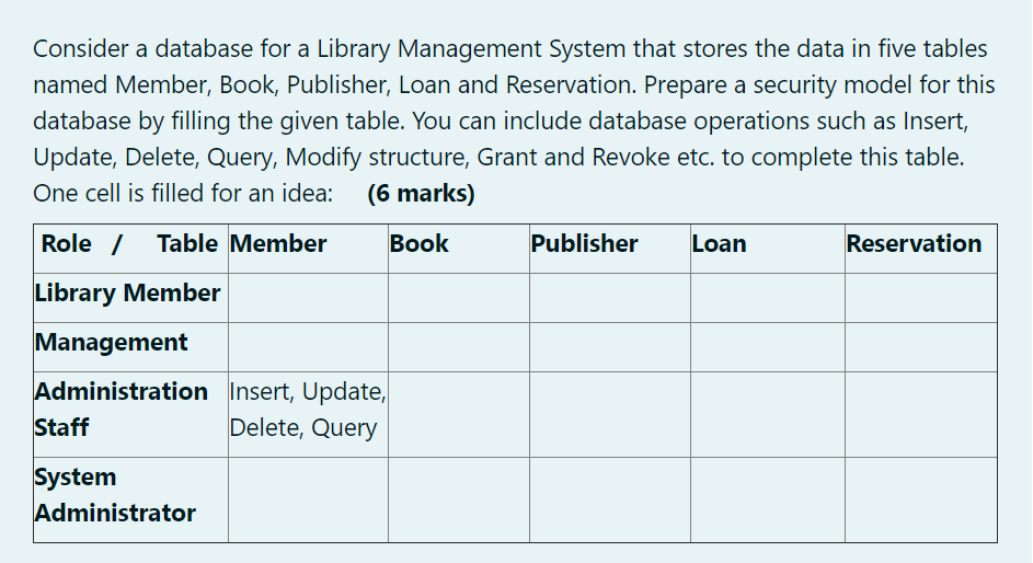  Consider a database for a Library Management System that stores the