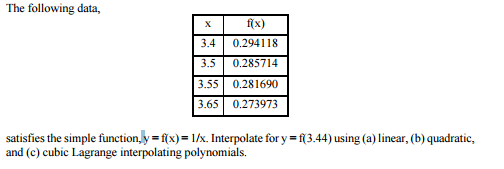 solve using a matlab code. The following data, satisfies the simple function,