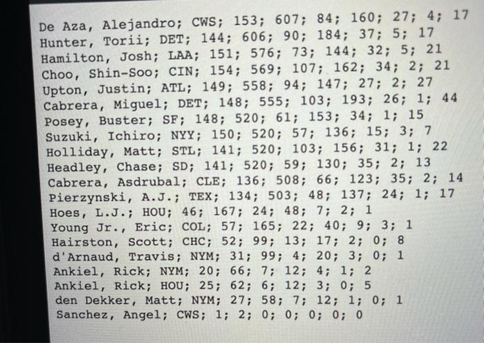 (string) team identifier (string) games played integer) at bats (integer) runs scored