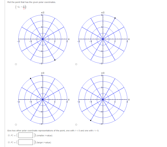  Plot the point that has the given polar coordinates. (-2. -
