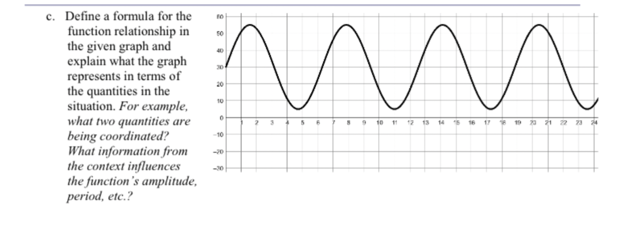 considered how the height of the Ferris wheel's center affects the height