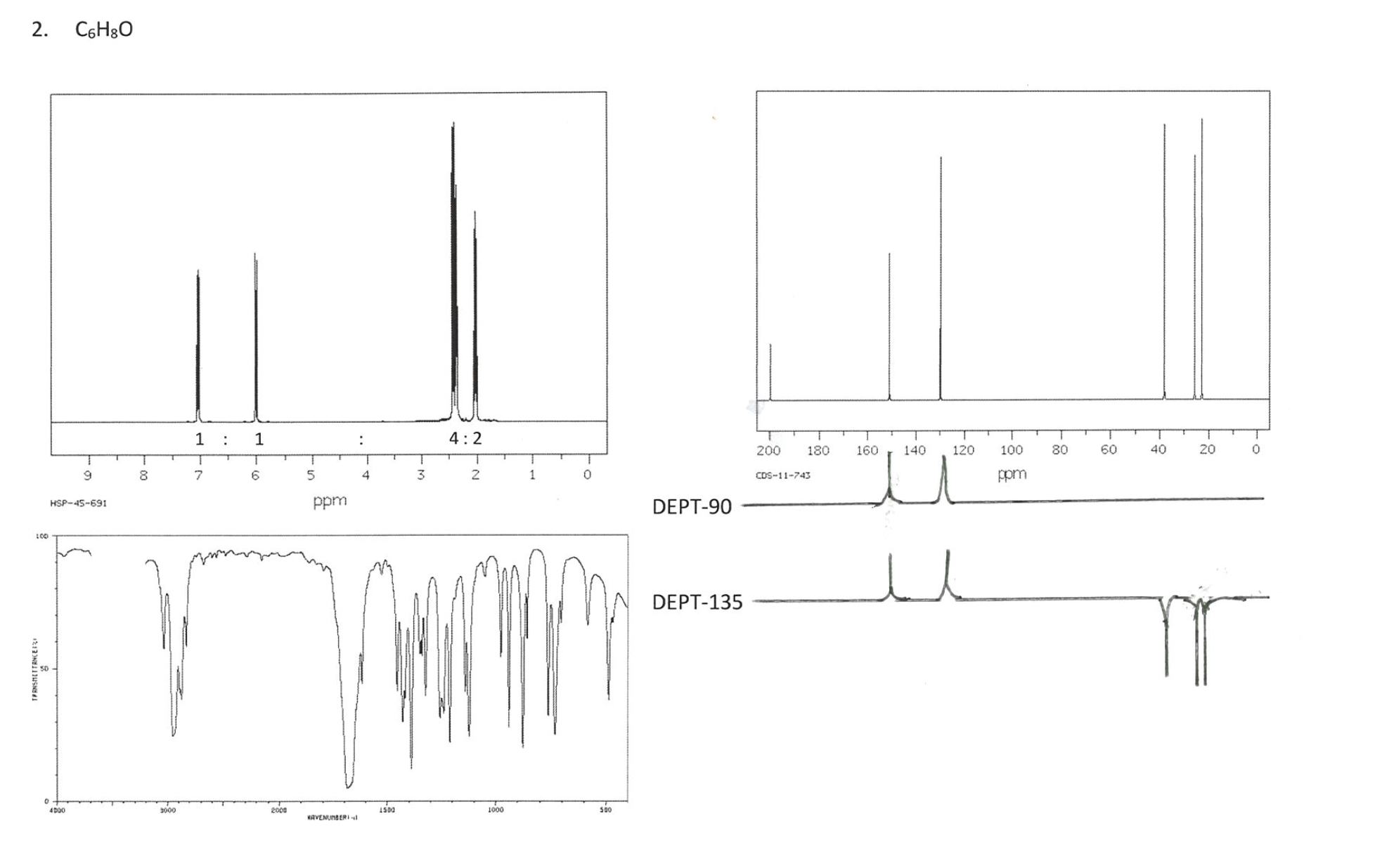3 1 6 O - 200 180 160 140 120 100 80