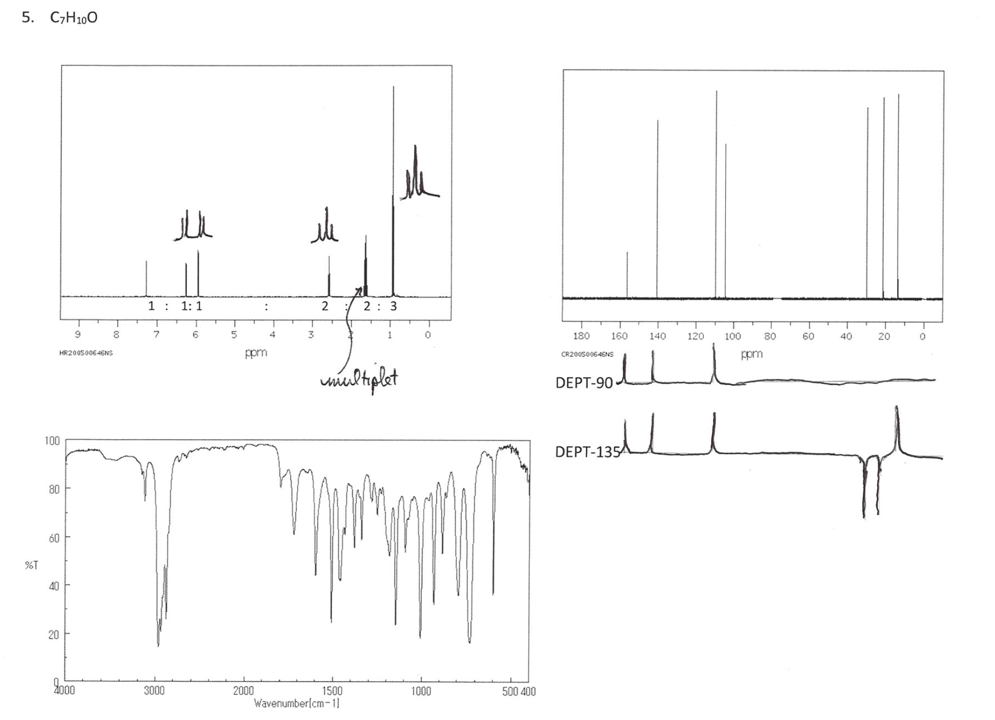 1000\f3. C8H,CIO 2:2 : 2 3 200 180 160 140 120 100