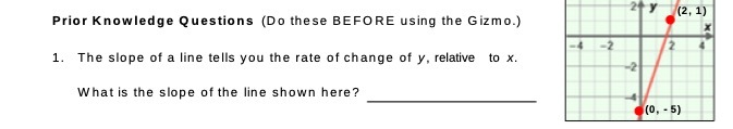  2 (2, 1) Prior Knowledge Questions (Do these BEFORE using the