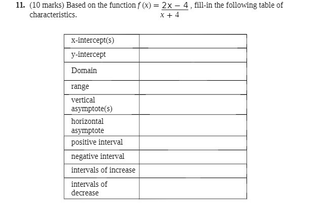  11. (10 marks) Based on the function f (x) = 2x