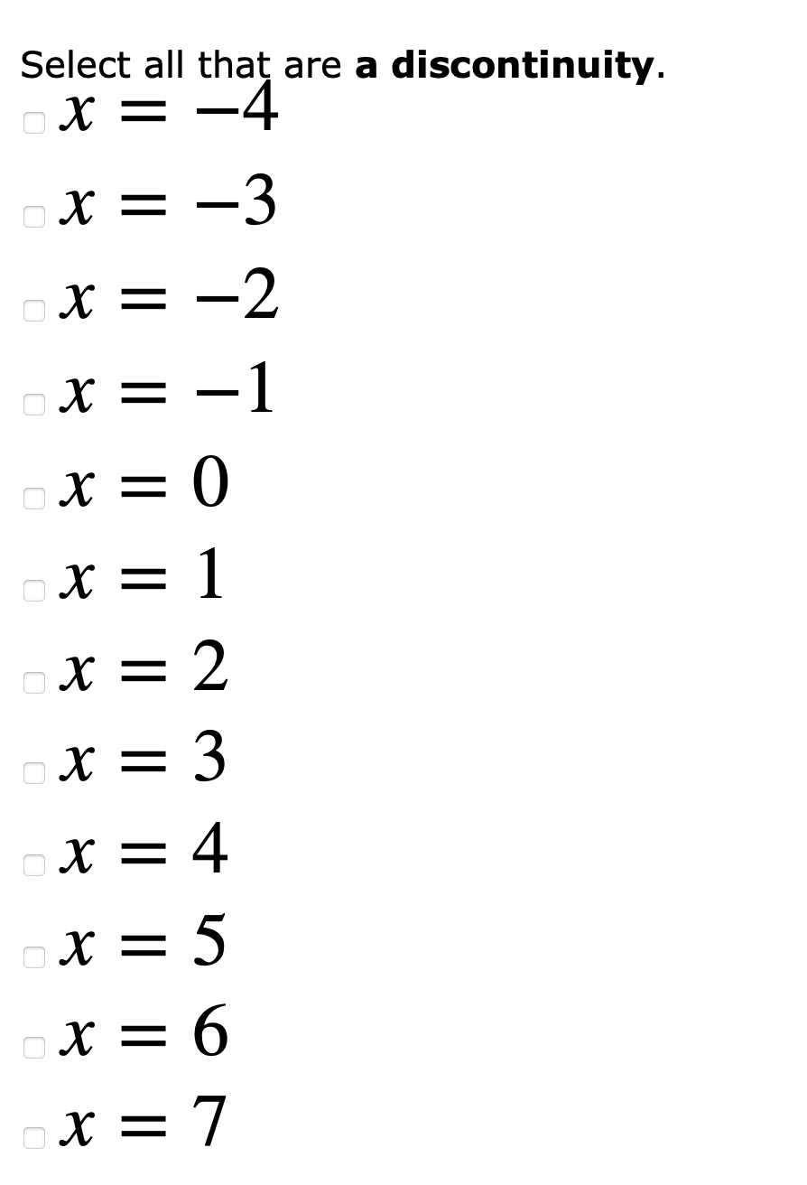 is discontinuous. \fGiven the graph of] (X) below, find the x value(s)