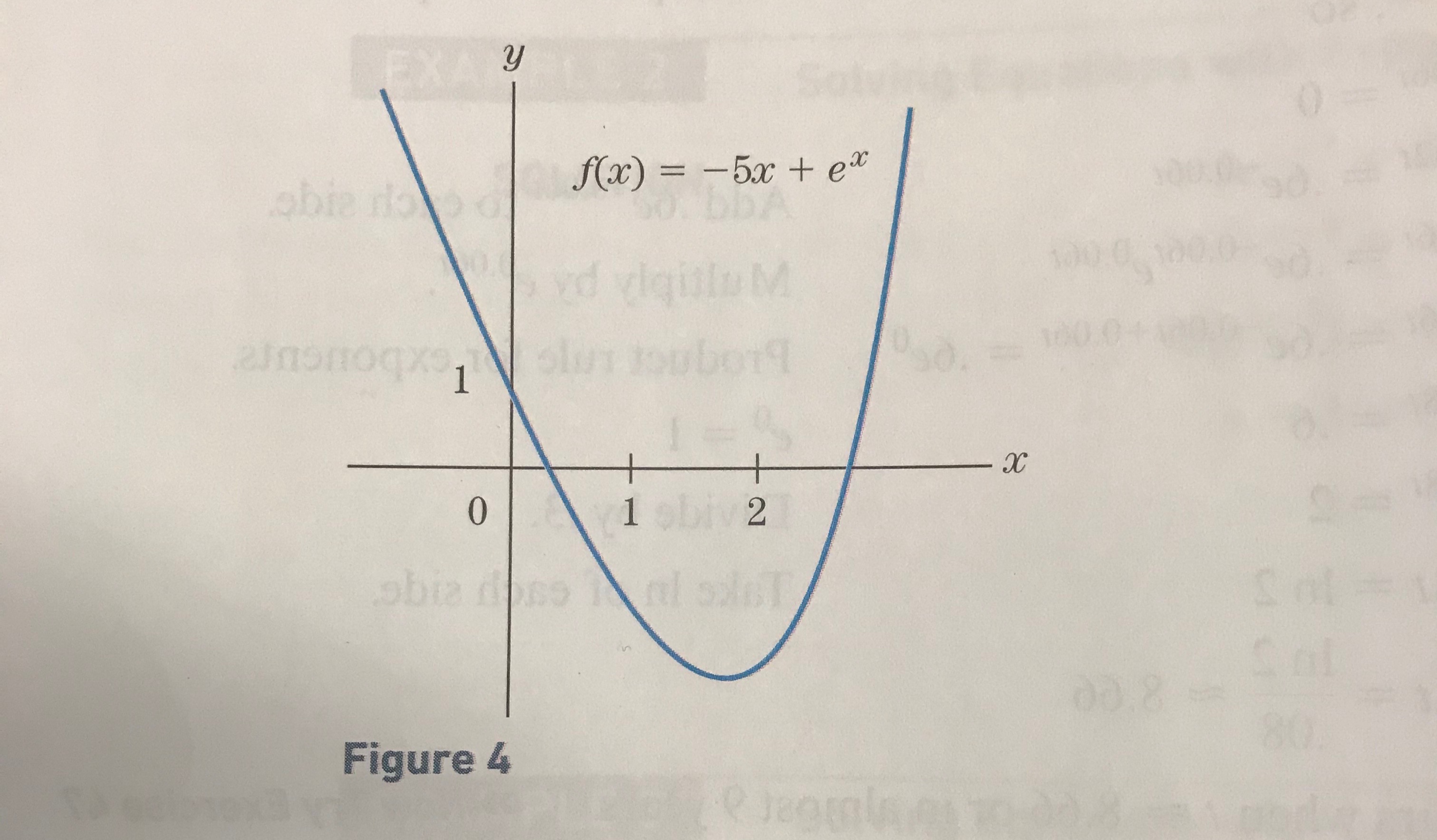 what is the answer to this question?what does it mean that Find