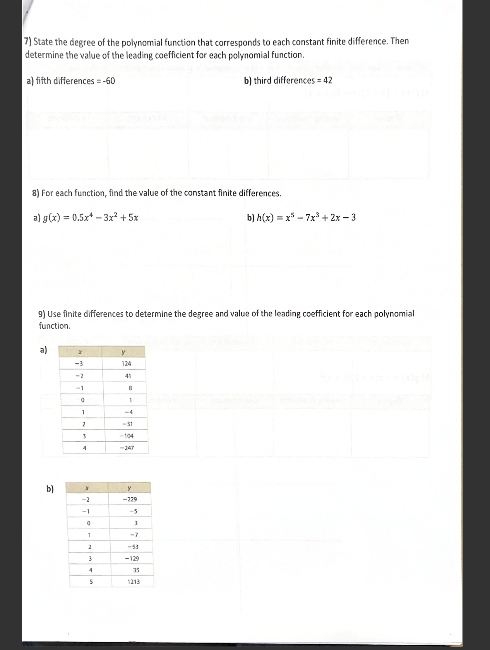Oodd Leading 0dd/Even/ Range Degree? | Coefficient Neither t likely graph. Write