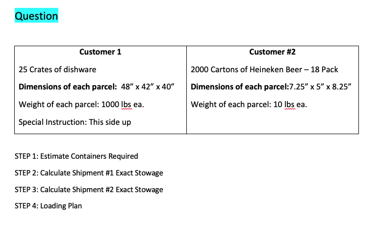 Here are the conversion tables, container information and ONE question. Please help