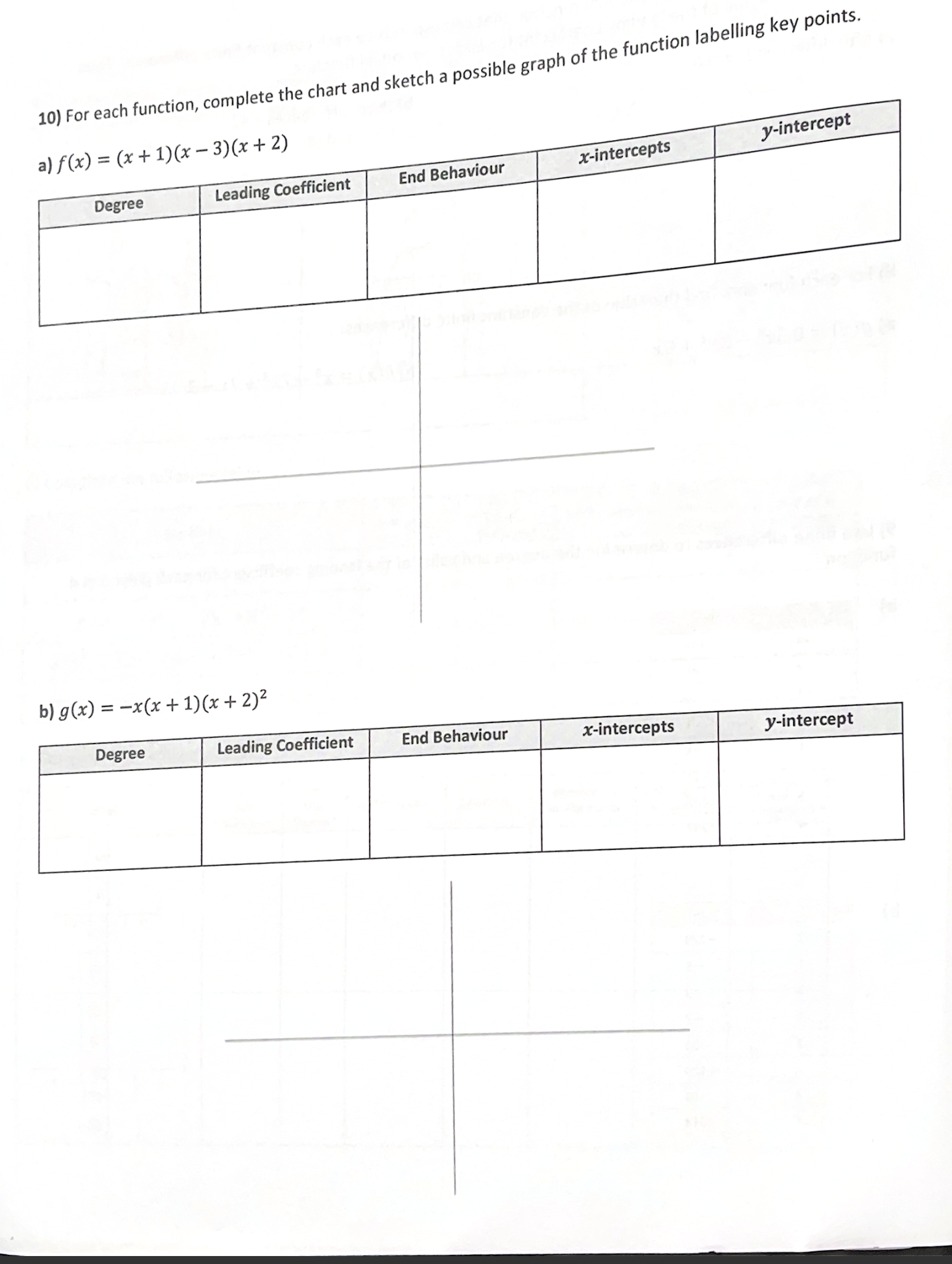 the : he mos yation W! h 4) Use end behaviours, turning