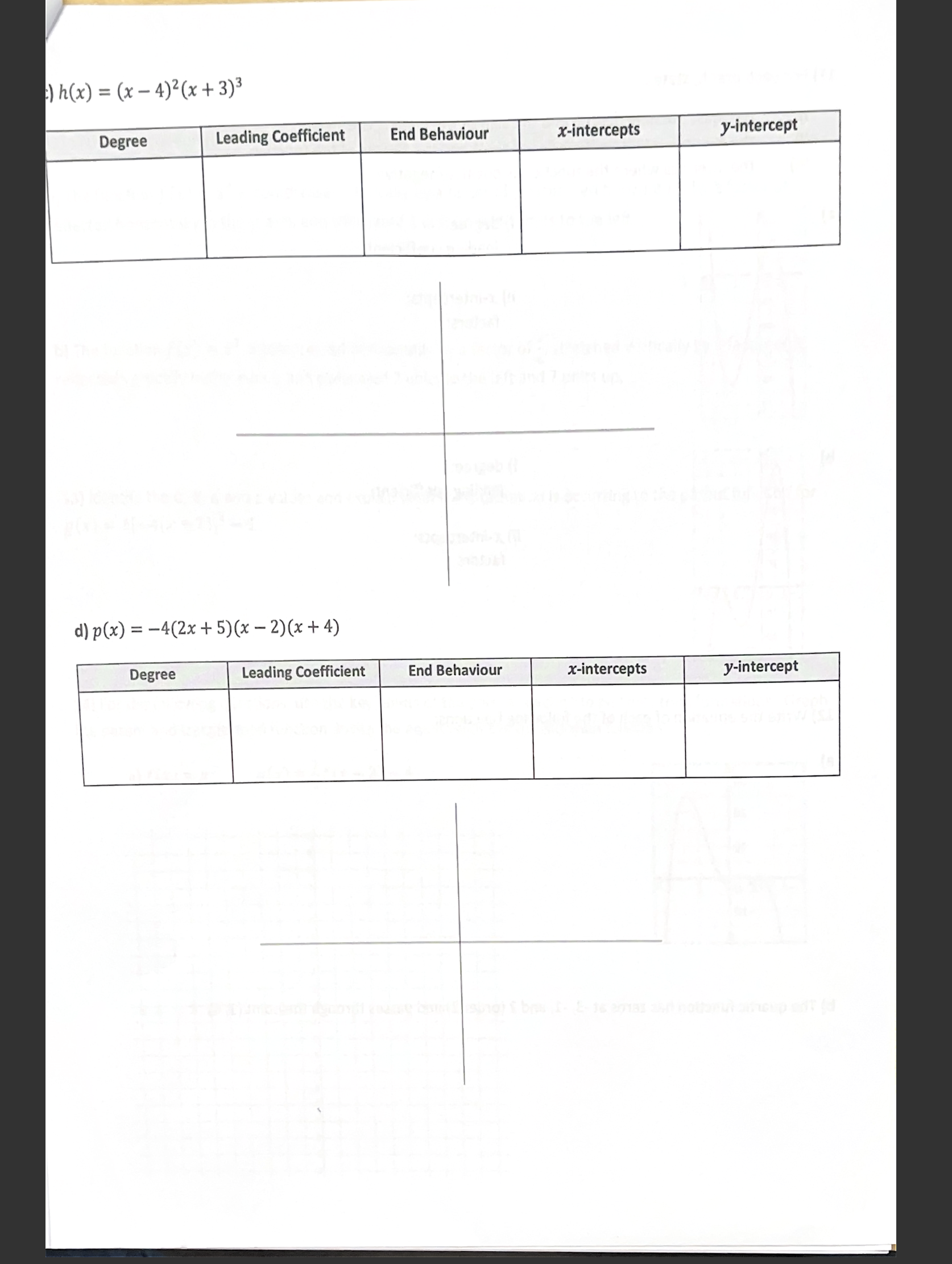 points, and zeros 10 match eached beneath the graph. | p(x) .