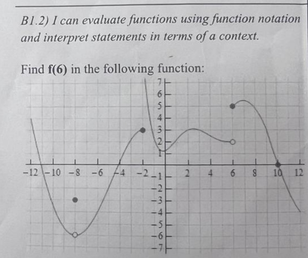  B1.2) I can evaluate functions using function notation and interpret statements