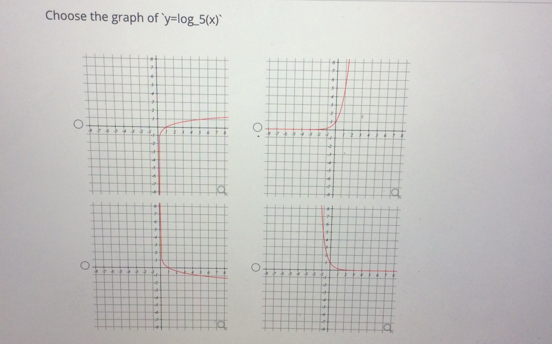 4 ) = f(0 ) = f ( 2 ) = "f