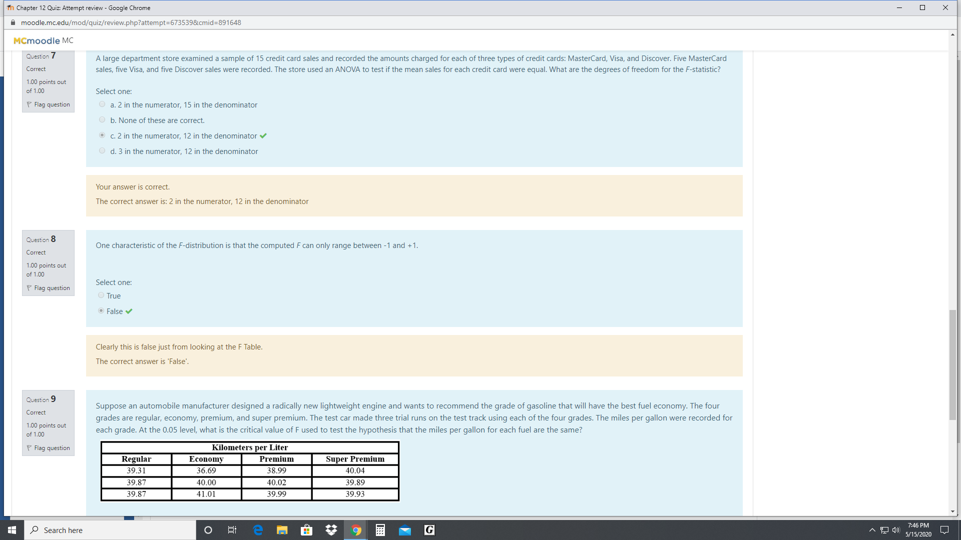Sunday, April 26, 2020, 7:56 PM Quiz navigation State Finished 1 2