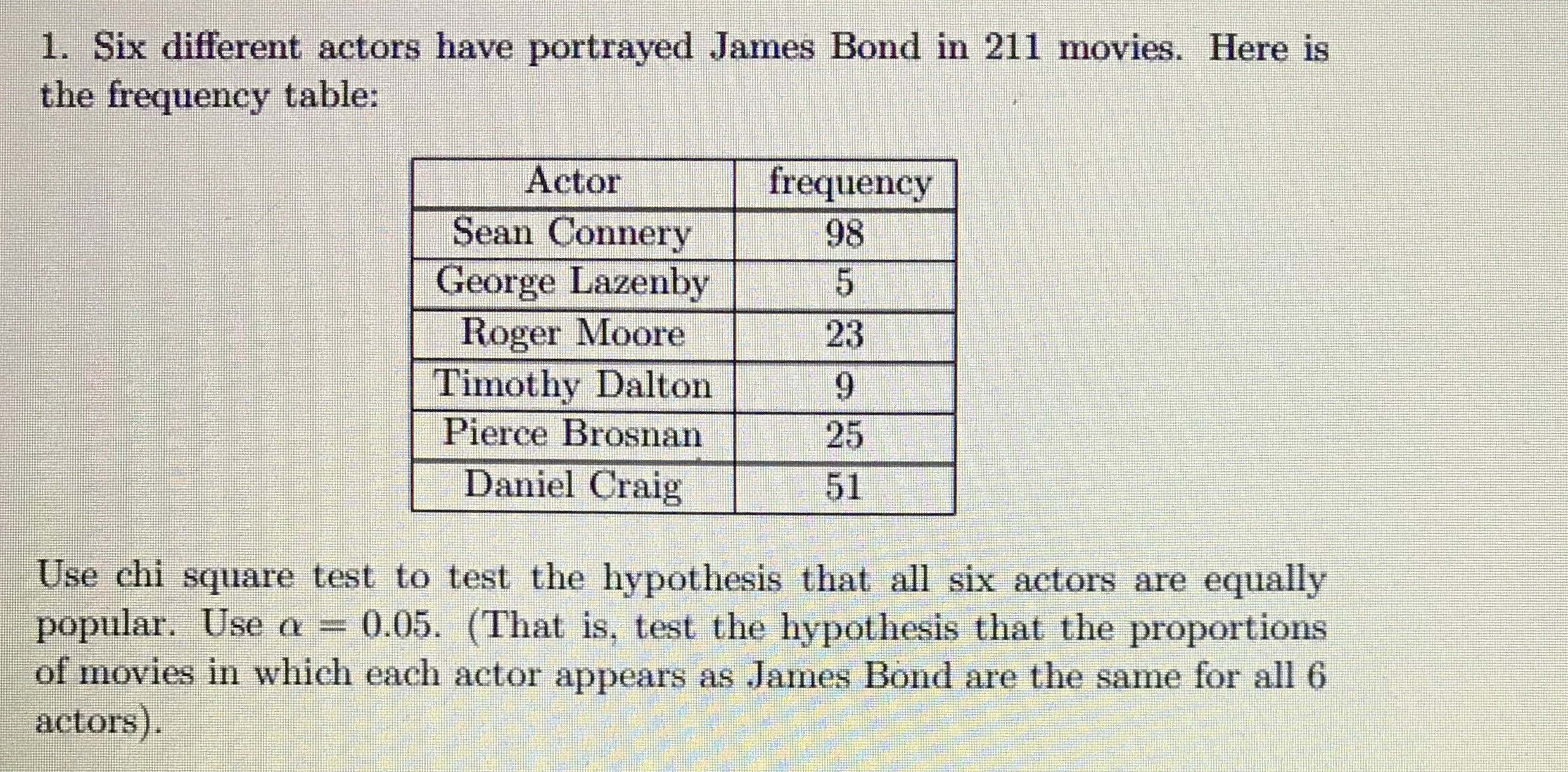 Please help with solving this: 1. Six different actors have portrayed James