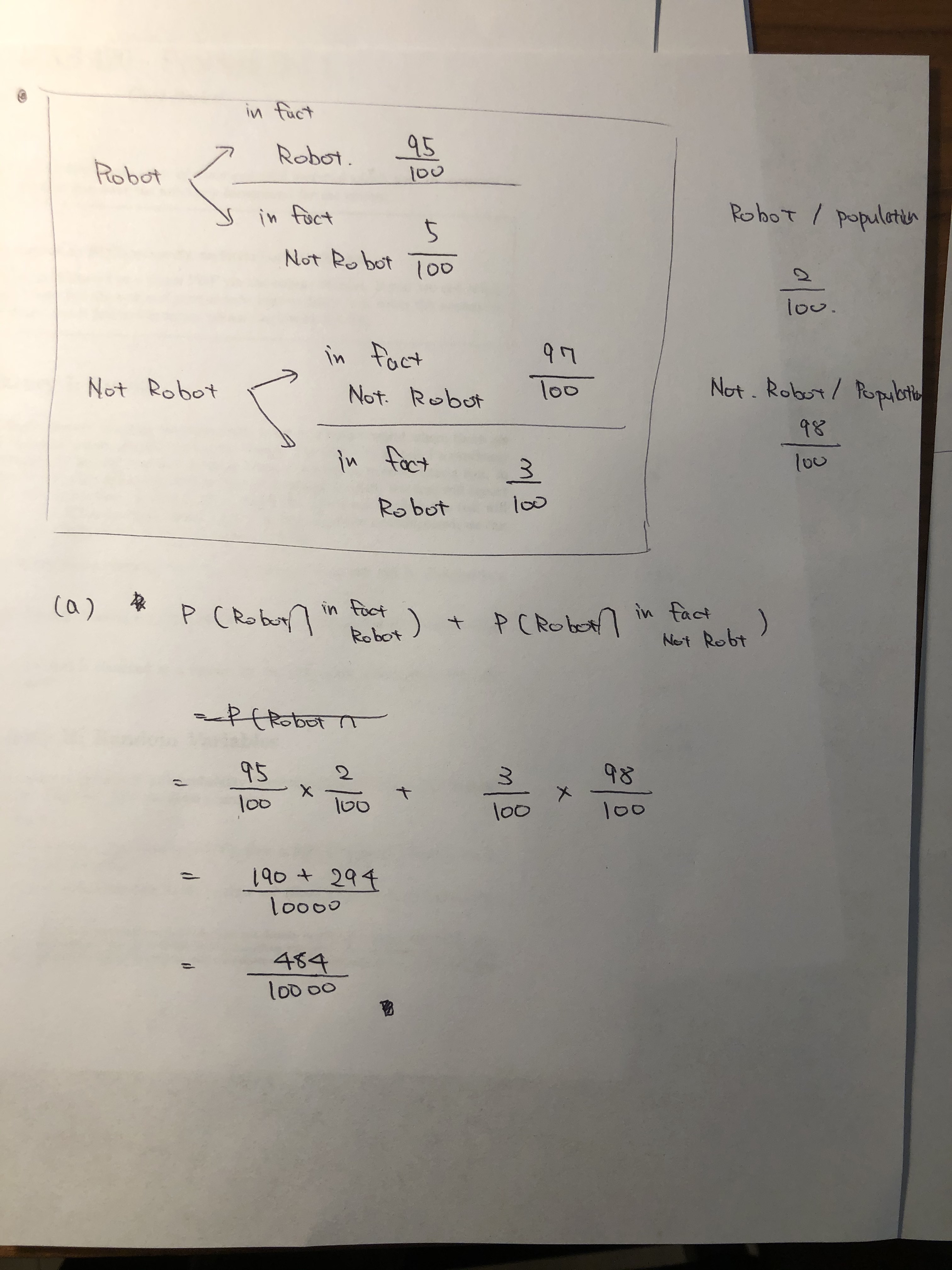 = 5 100 x 2 + 97 100 100 X 98 100