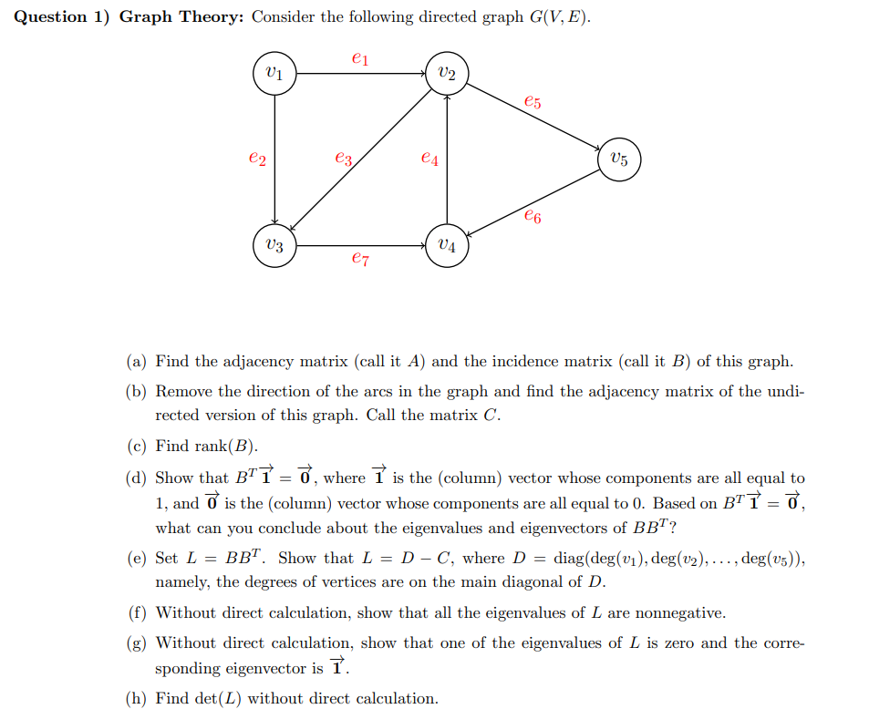 Question 1) Graph Theory: Consider the following directed graph C(V, E).