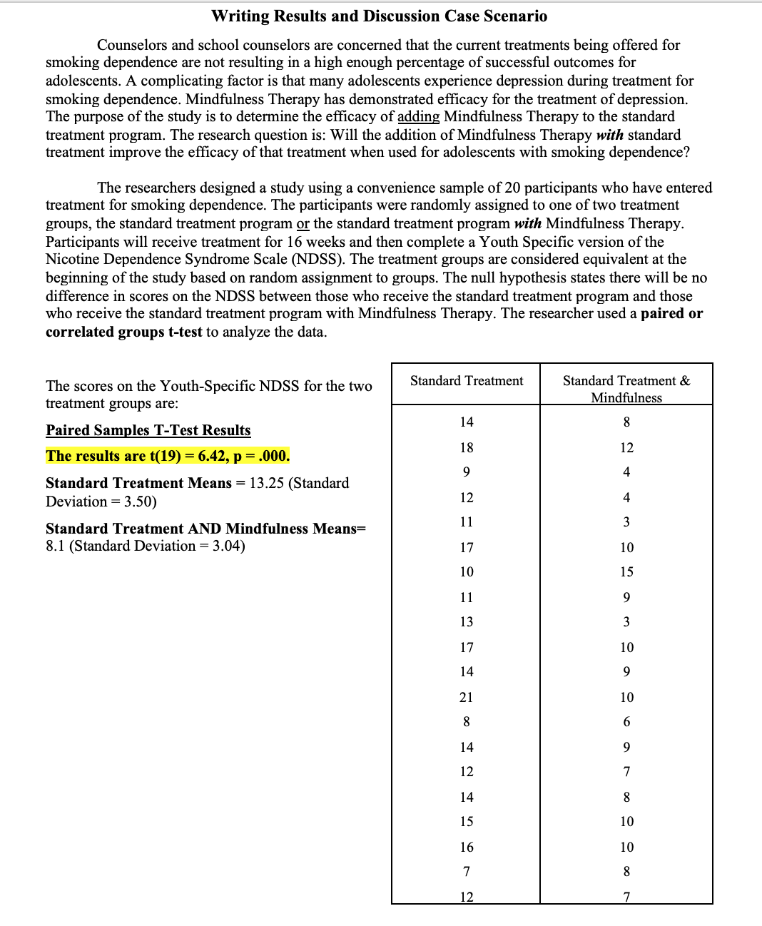 conclusions I have drawn are correct. Is it this correct? Are there