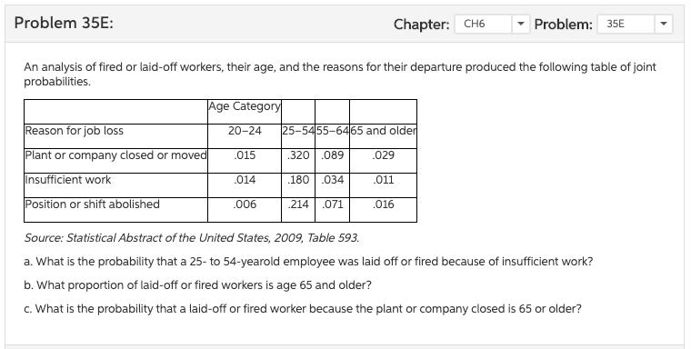 ------------------------------- Problem 35E: Chapter: CH6 Problem: 35E An analysis of fired or