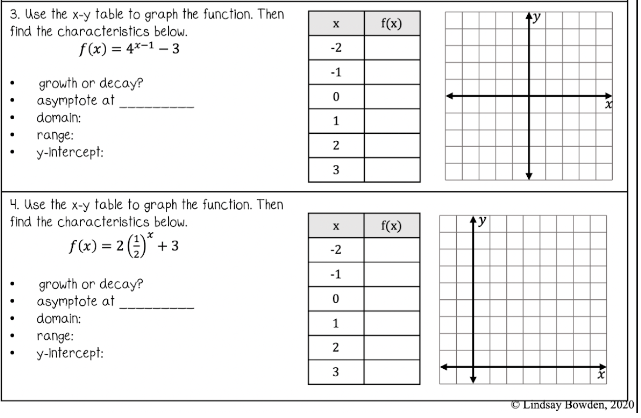 is counting by one's unless otherwise indicated I. Use the graph to