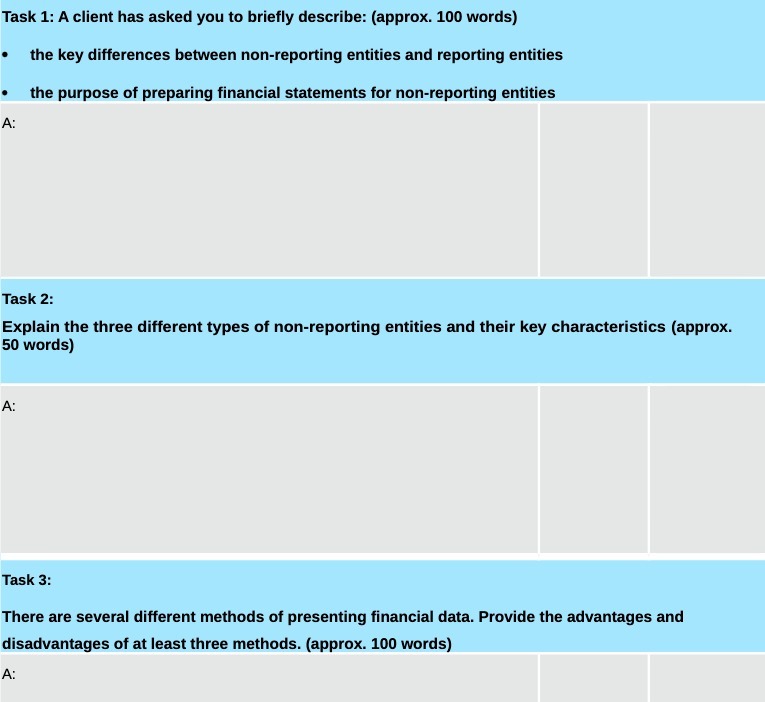  Task 1: A client has asked you to briefly describe: (approx.