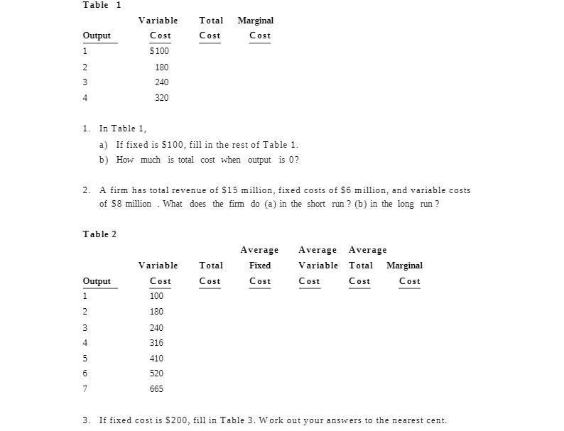  Table 1 Variable Total Marginal Output Cost Cost Cost $100 180