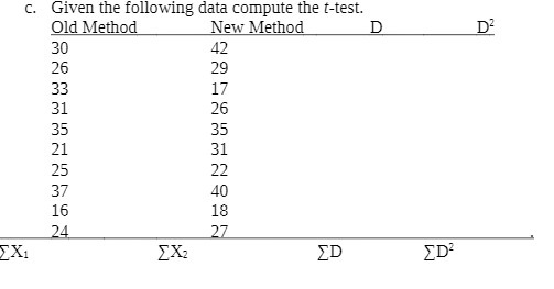 c. Given the following data compute the t-test. Old Method New