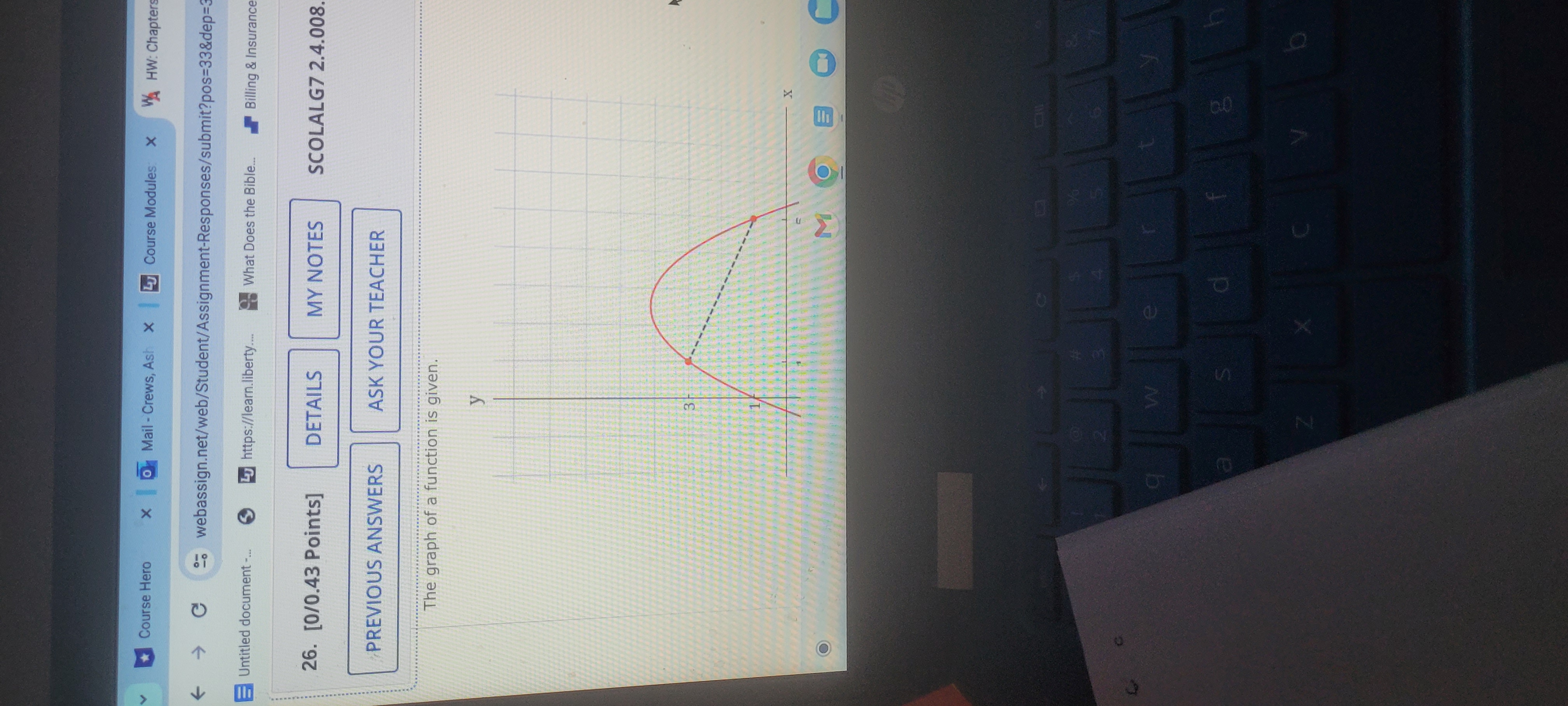 using interval notation.)Find (f f)(x).Find the domain of (f f)(x). Enter your