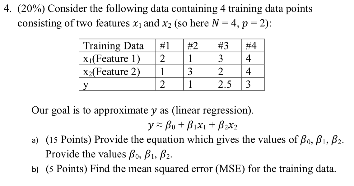  4. (20%) Consider the following data containing 4 training data points