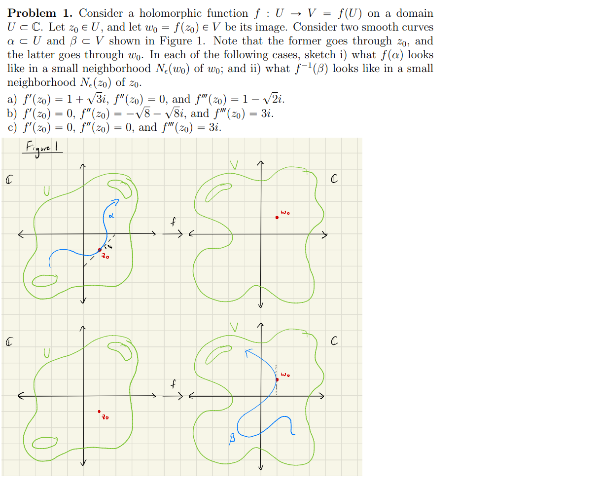  Problem 1. Consider a holomorphic function f : U - V