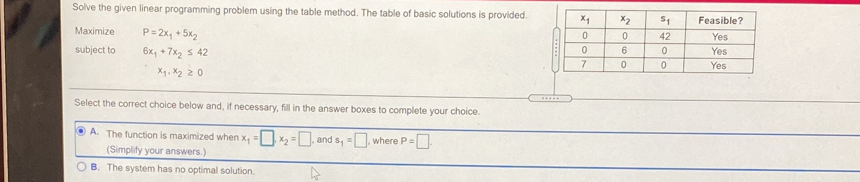  Solve the given linear programming problem using the table method. The
