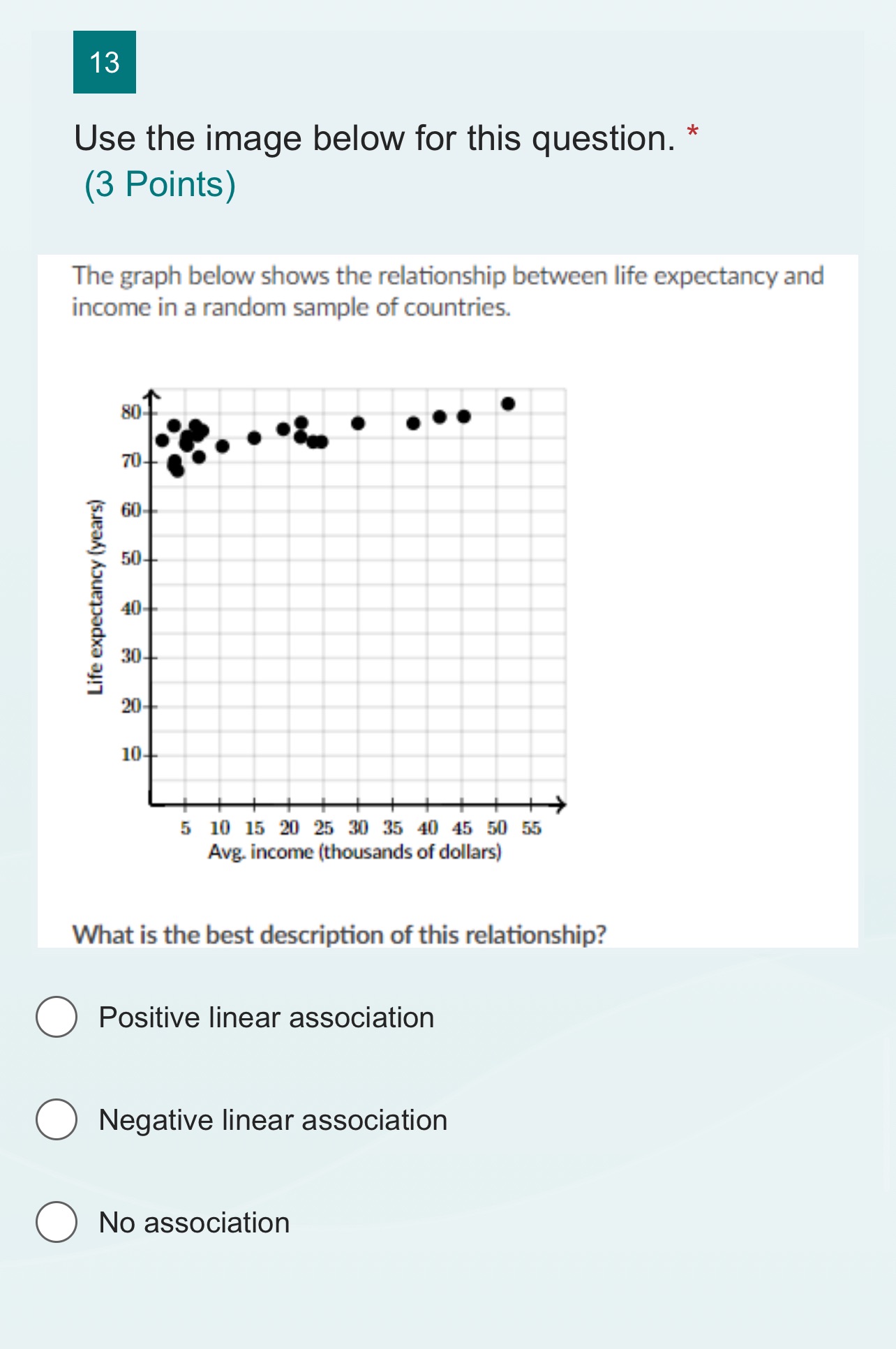  Use the image below for this question. * (3 Points) The