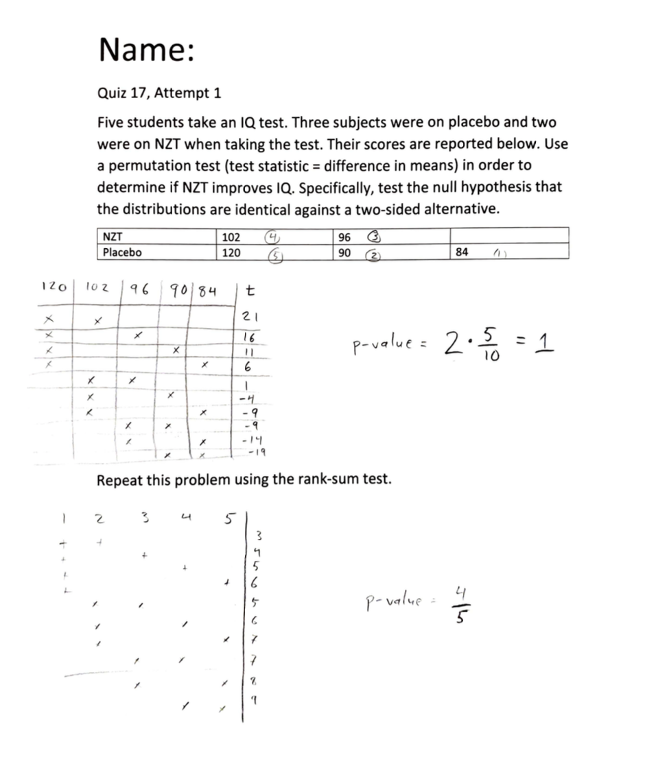 Can someone please explain why the attempt 2 is incorrect. the first