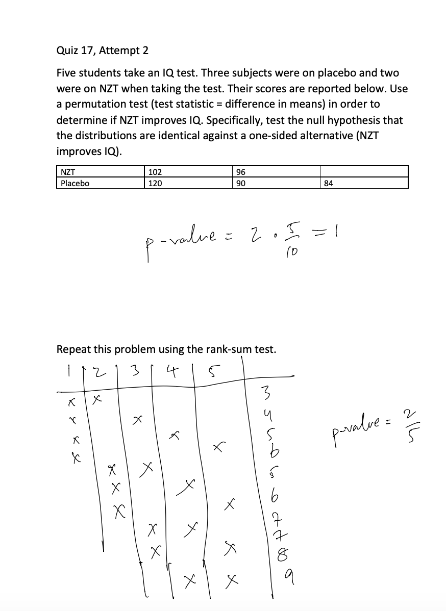 question remains the same so the answers should be the same. Being