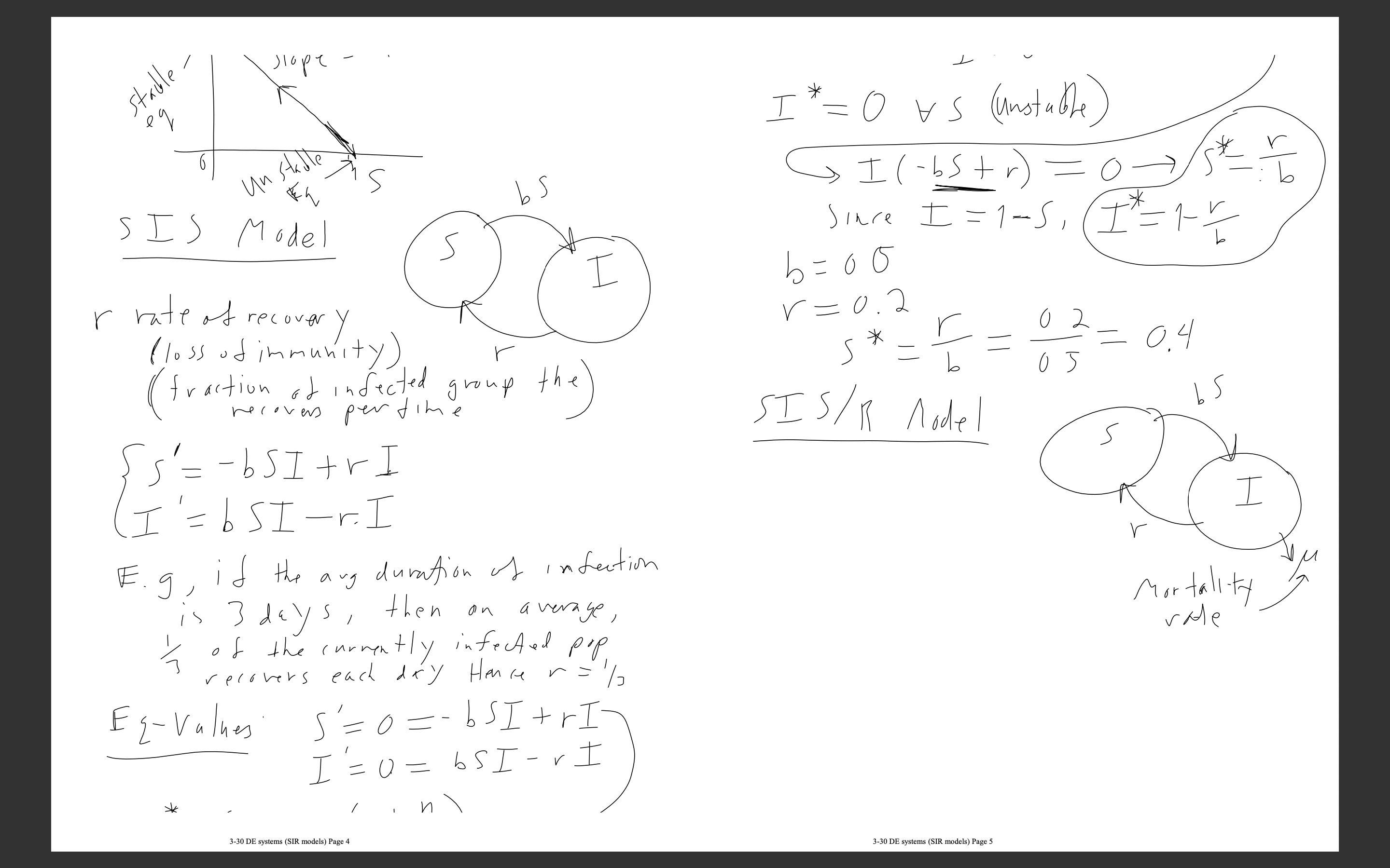 for R-naught involving 5* c. If the total number of people (in