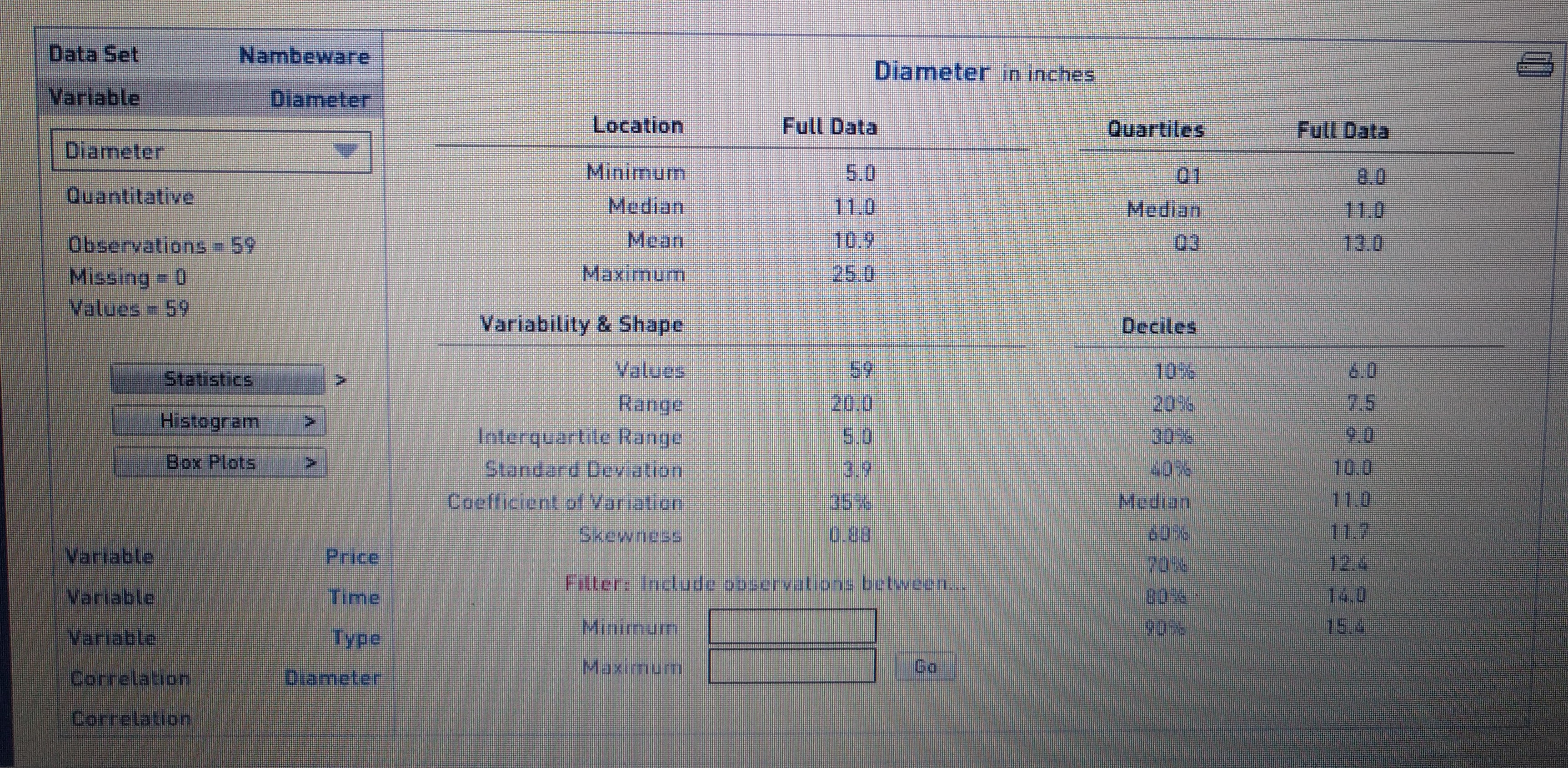 After casting, the piece goes through a series of shaping, grinding, buffing,