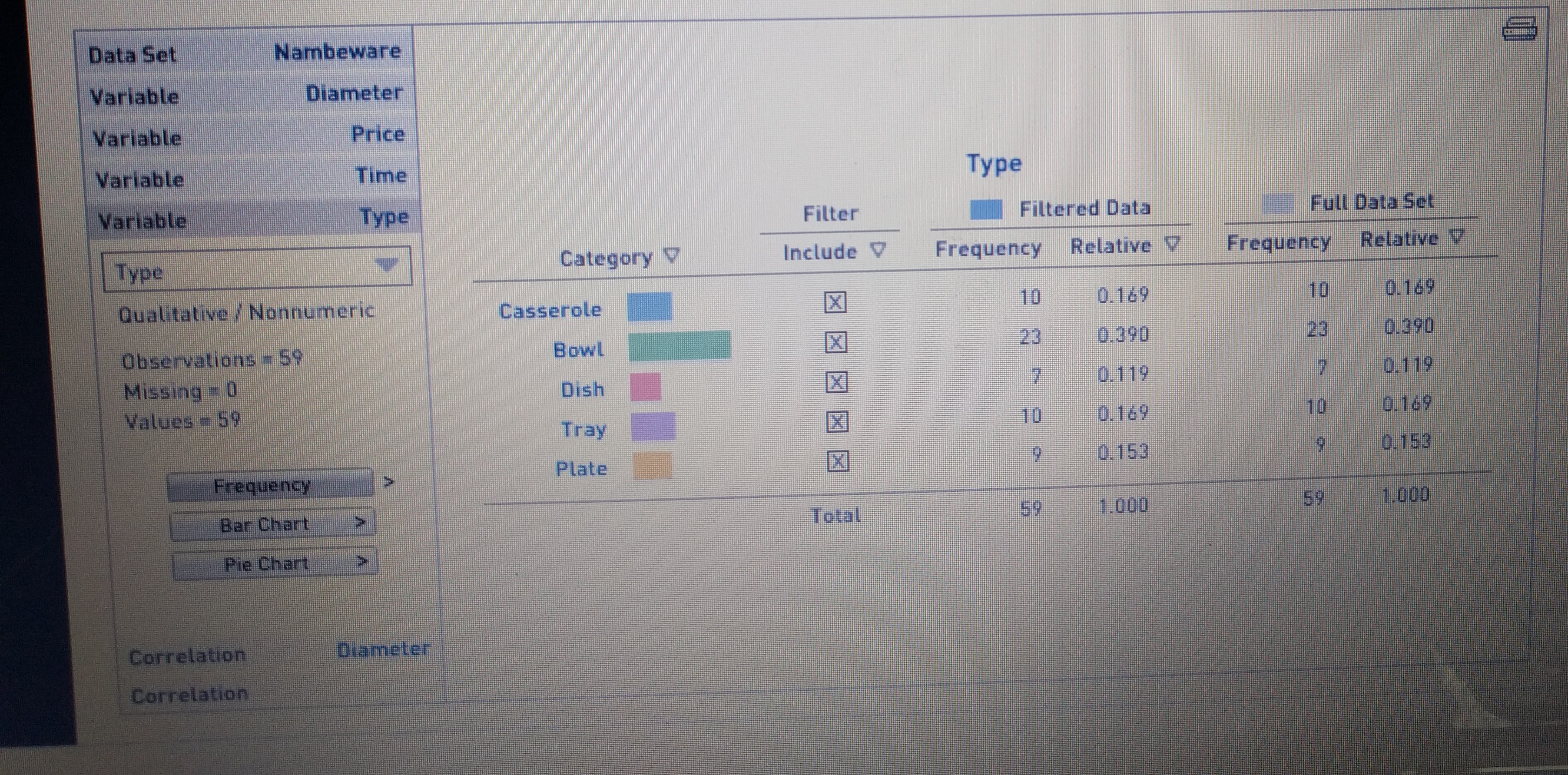 it is adding to Its product line. Nambe selects a random sample