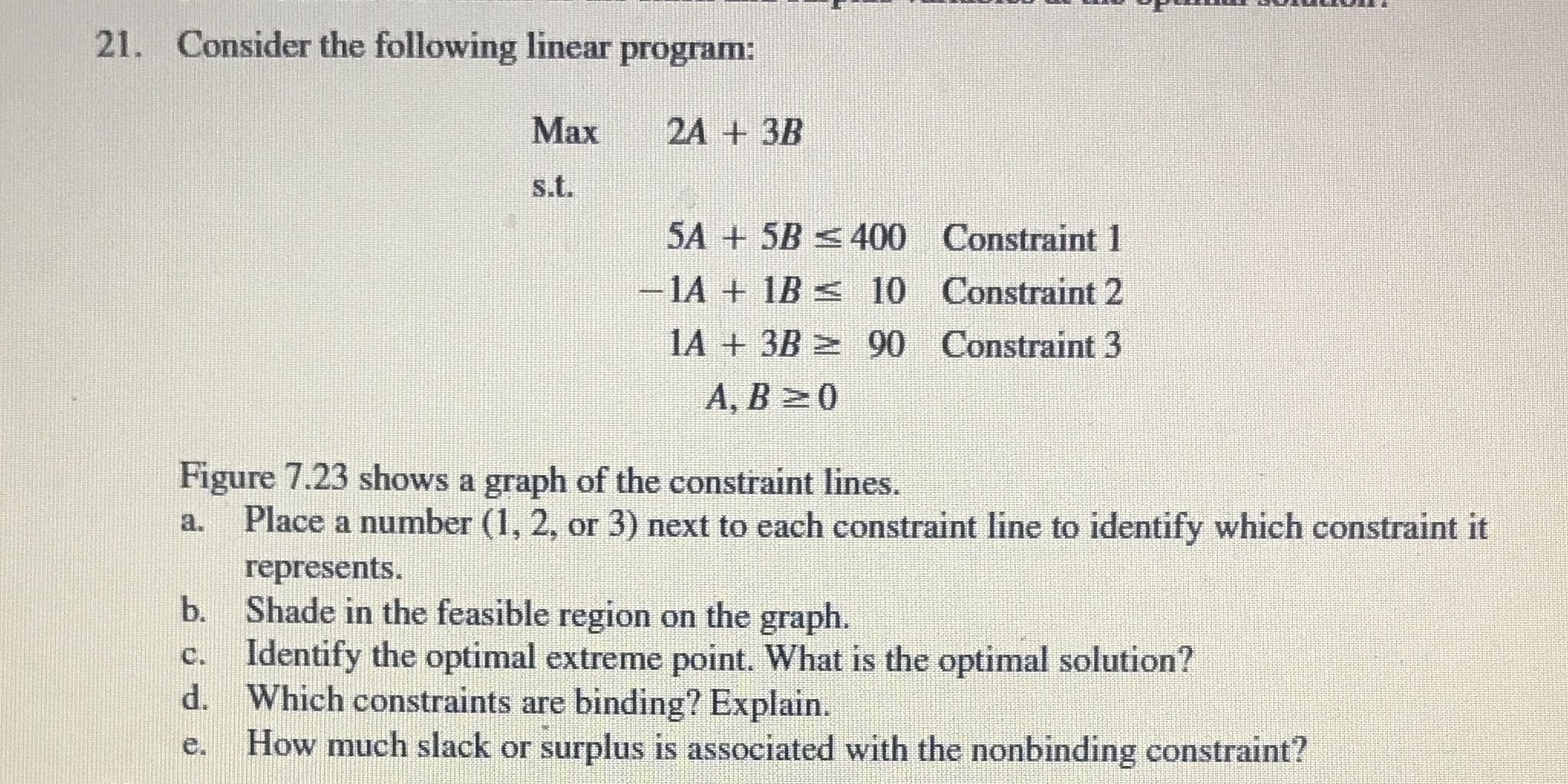 Linear programming 21. Consider the following linear program: Max 2A + 3B