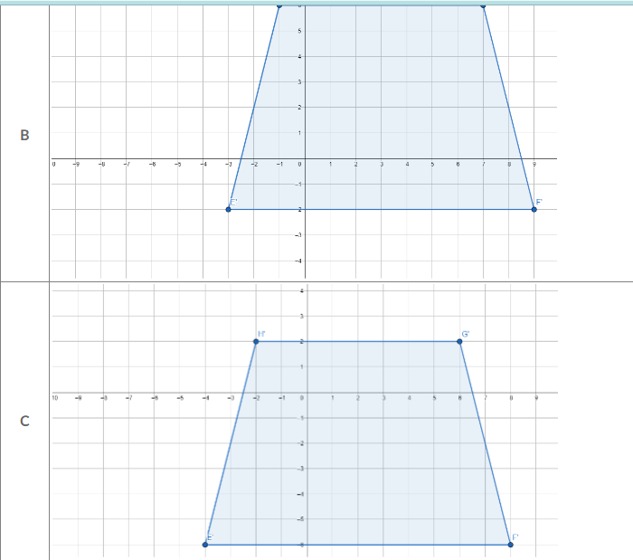 [:1 QRand Q'R' are not collinear. but are on parallel lines. [:1