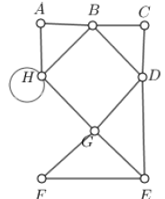 vertices of degree 3, 2 vertices of degree 4, and 2 vertices