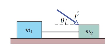 Three blocks are in contact on a flat horizontal surface.A horizontal force