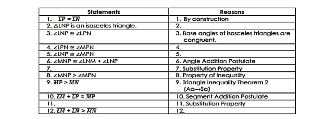 relation symbol (>, ZM; MN + LM > N; ZM + IN