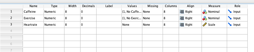 Provide context for the data set. Include a definition of the