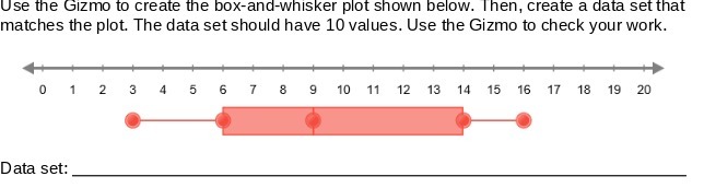 Use the Gizmo to create the box-and-whisker plot shown below. Then,